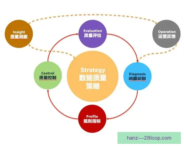 亚冠联赛临场战术调整对比赛结果影响的效果评估研究基于数据分析